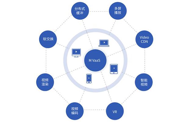 企业官网定制：打造在线名片的艺术
